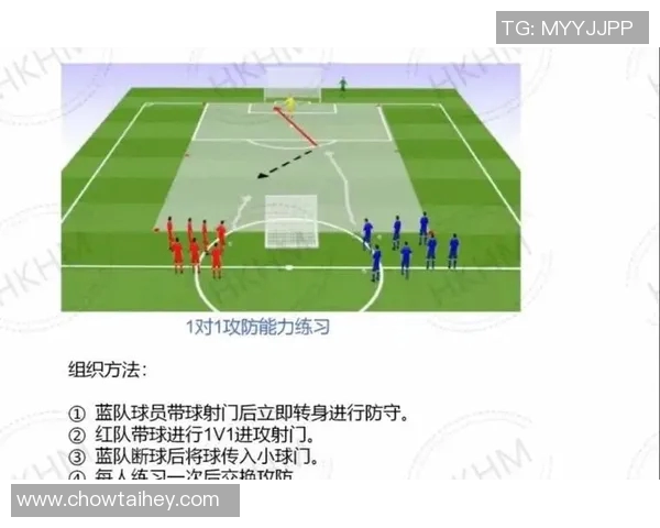 足球明星反应速度的秘密揭秘与训练方法探讨